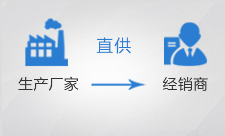 定制生產(chǎn),廠家直銷